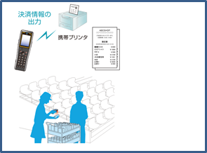 �o�[�R�[�h